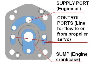 th-propeller-design-fig2_1.jpg